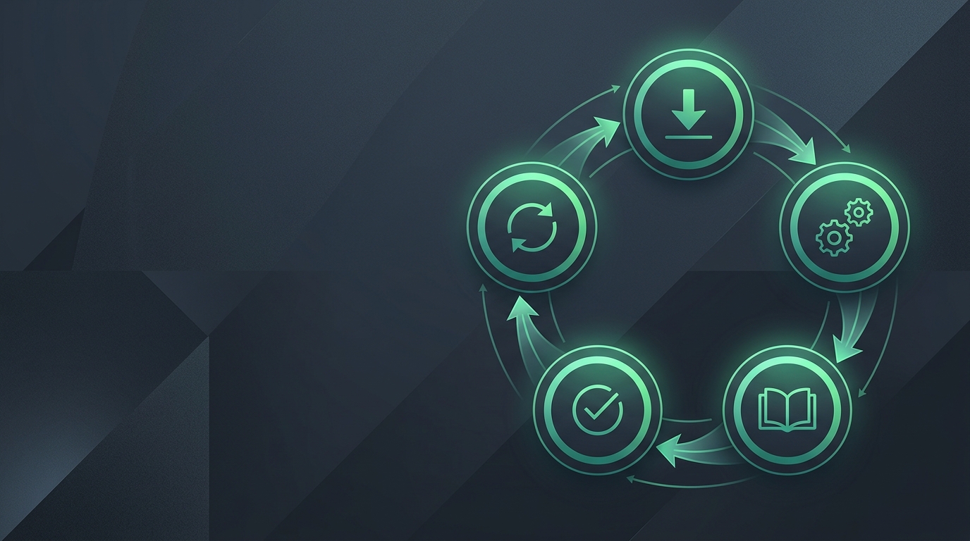 Introducing the LearnBook Learning Loop